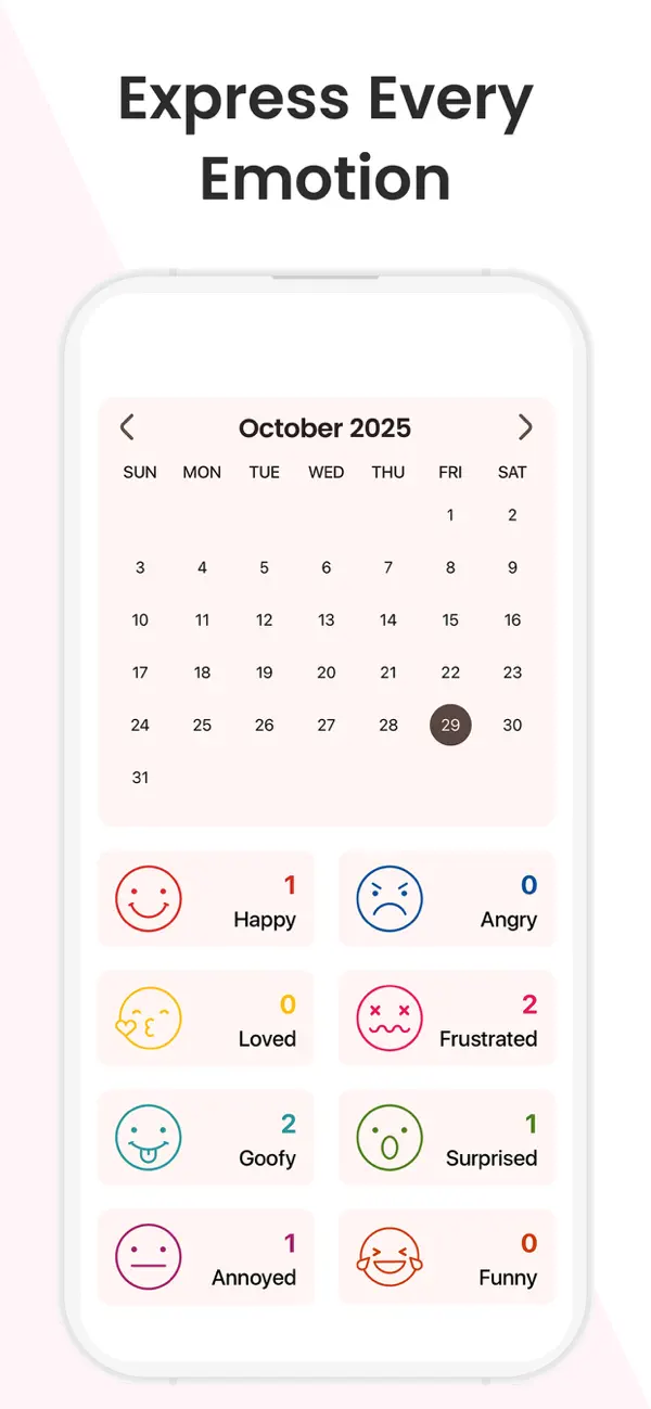 Mood Tracker. screenshot 2