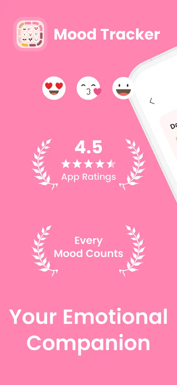 Mood Tracker. screenshot 4