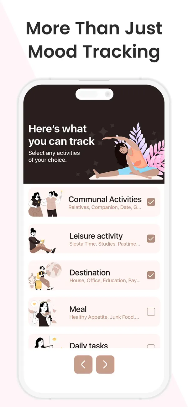 Mood Tracker. screenshot 1
