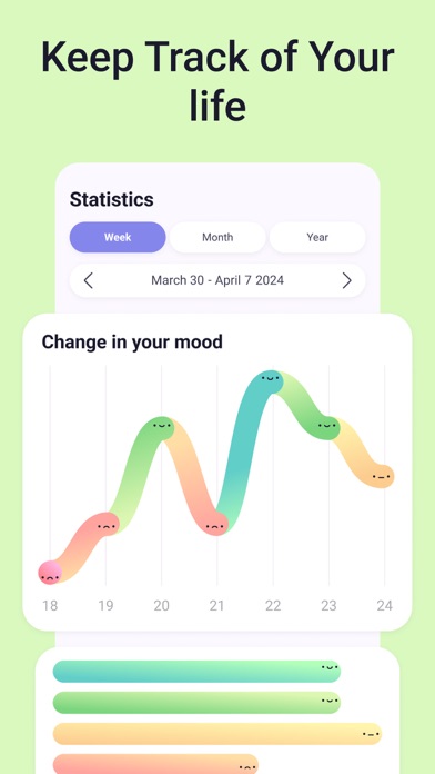 Moodi: mental health tracker screenshot 4