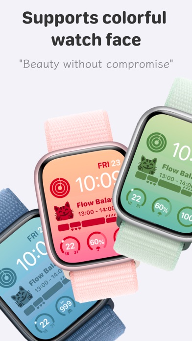 Moodji: Health & Mood Tracker screenshot 1
