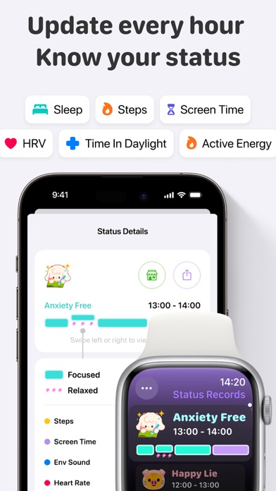 Moodji: Health & Mood Tracker screenshot 5