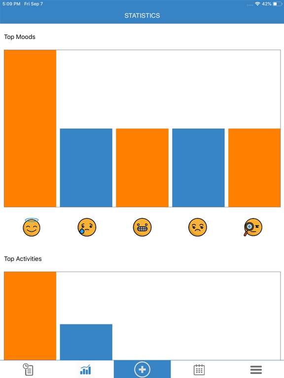 Moodly: Mood Tracker & Journal screenshot 7