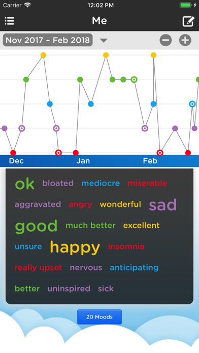 Moodtrack Social Diary screenshot 4