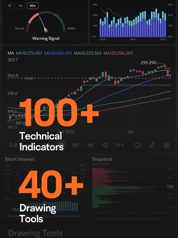 moomoo: Investing & Trading screenshot 2