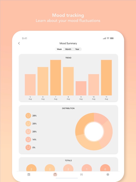 Morning! - Gratitude Journal screenshot 5