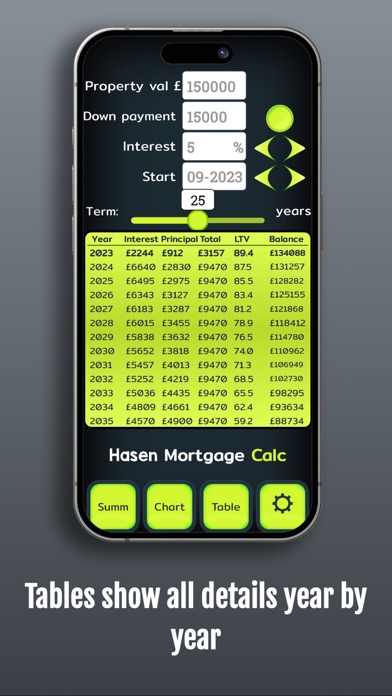 Mortgage Calculator 2 screenshot 2