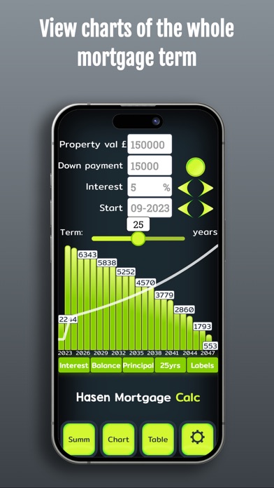 Mortgage Calculator 2 screenshot 3