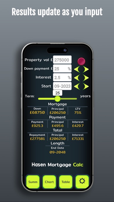 Mortgage Calculator 2 screenshot 1
