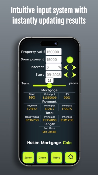 Mortgage Calculator 2 screenshot 4