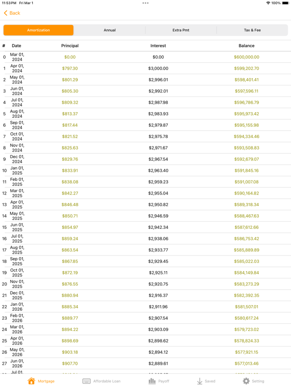 Mortgage Calculator- Home Loan screenshot 5