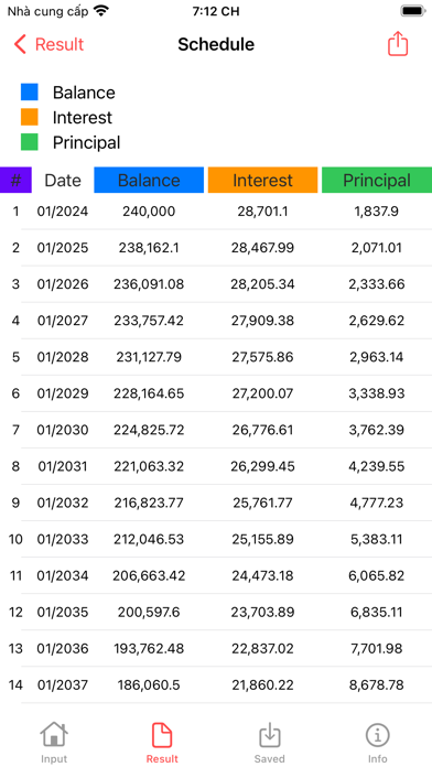 Mortgage Calculator: Payment screenshot 2