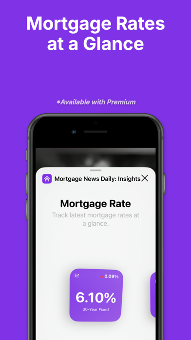 Mortgage News Daily: Insights screenshot 3