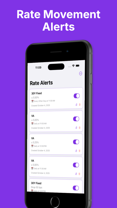 Mortgage News Daily: Insights screenshot 4