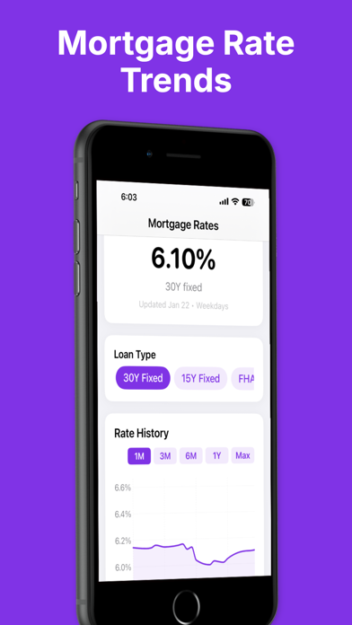 Mortgage News Daily: Insights screenshot 5