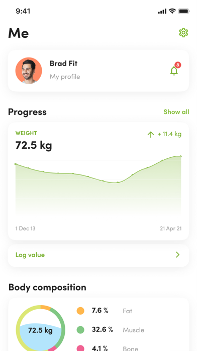 Motive8 Wellbeing & Fitness screenshot 1