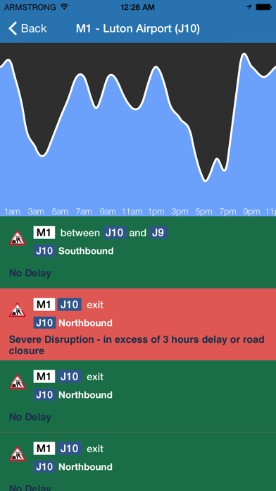 Motorways screenshot 3