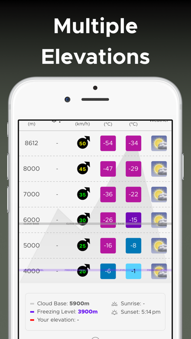 Mountain-Forecast.com screenshot 4
