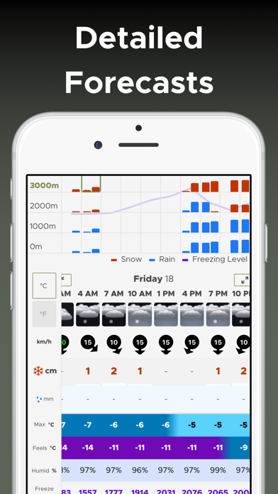 Mountain-Forecast.com screenshot 5