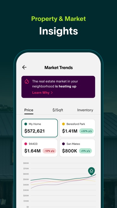 Movoto | Real Estate screenshot 2