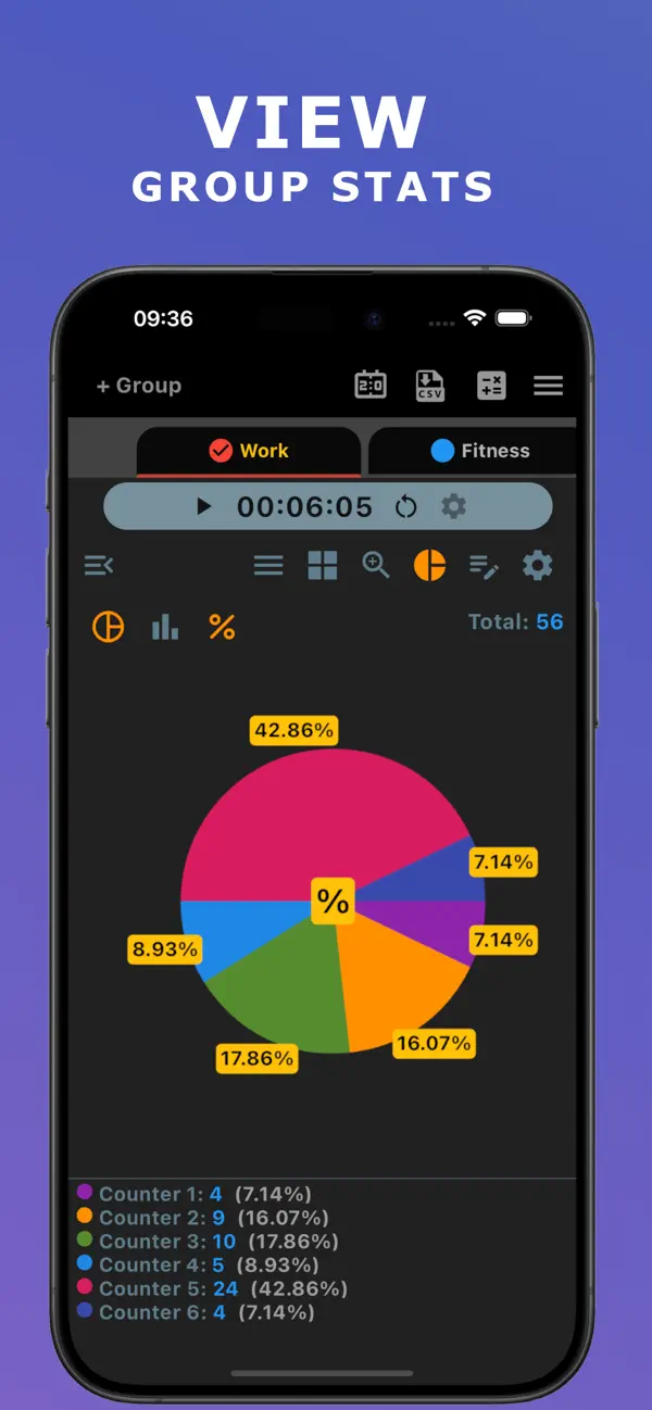 Multi Counter - Count Easy screenshot 3