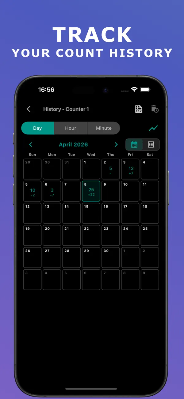 Multi Counter - Count Easy screenshot 4