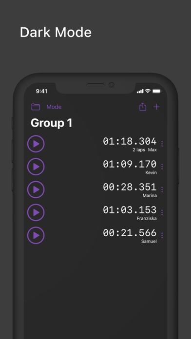 Multi-Stopwatch screenshot 1