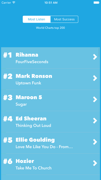 Music Top 200 Charts screenshot 3