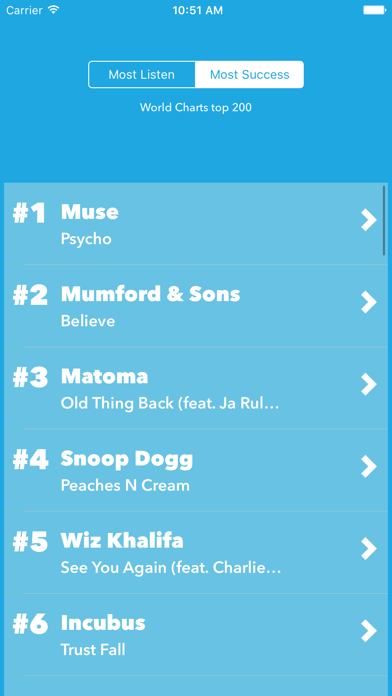 Music Top 200 Charts screenshot 2