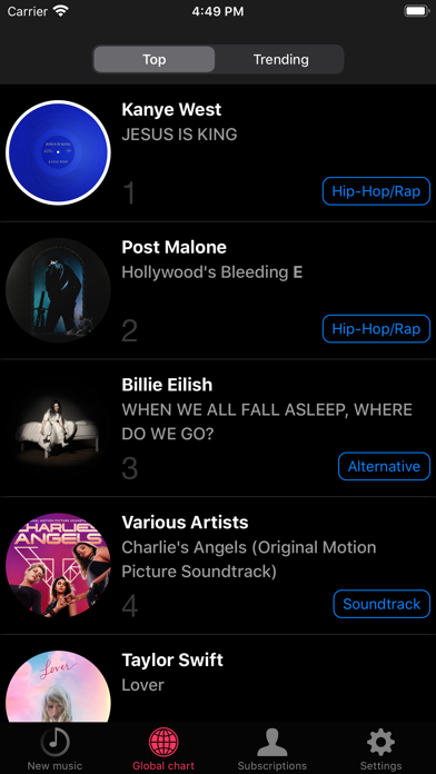 Musicasm: Best New Albums 2026 screenshot 2