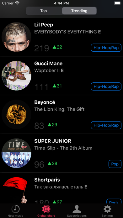 Musicasm: Best New Albums 2026 screenshot 1
