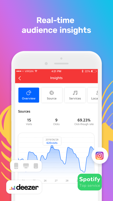 MusicLink - Promote Your Music screenshot 1