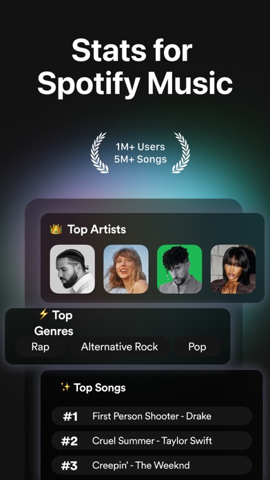 must.fm for Spotify Stats screenshot 7