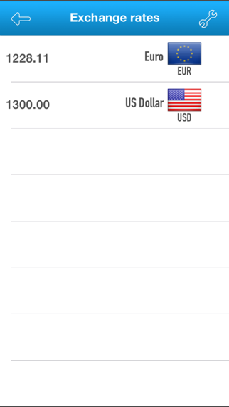 My budget : Personal spendings and revenue manager, currency exchange and notes with reminders screenshot 1