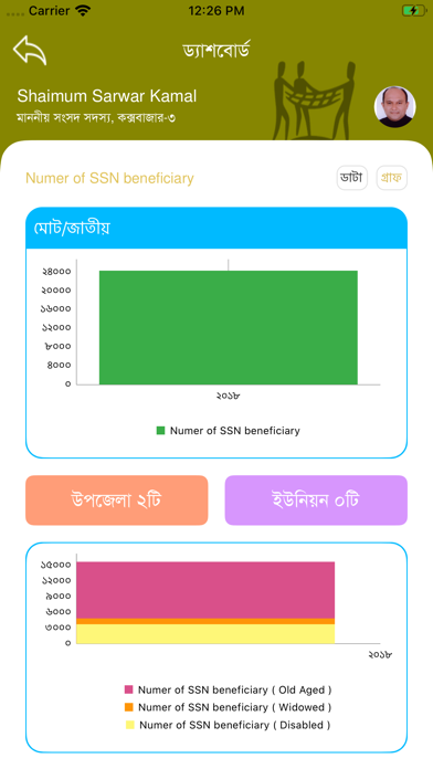 My Constituency screenshot 3