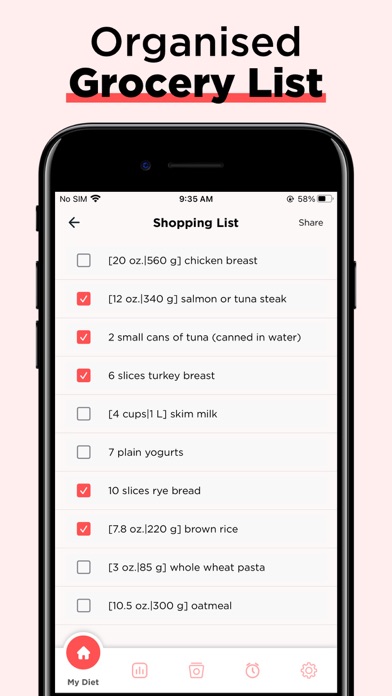 My Daily Diet: Weight Watch screenshot 2