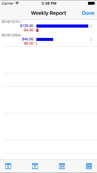 My Finance: Personal financial manager. HD Free screenshot 2