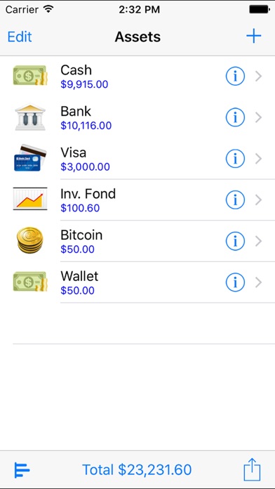 My Finance: Personal financial manager. HD Free screenshot 5