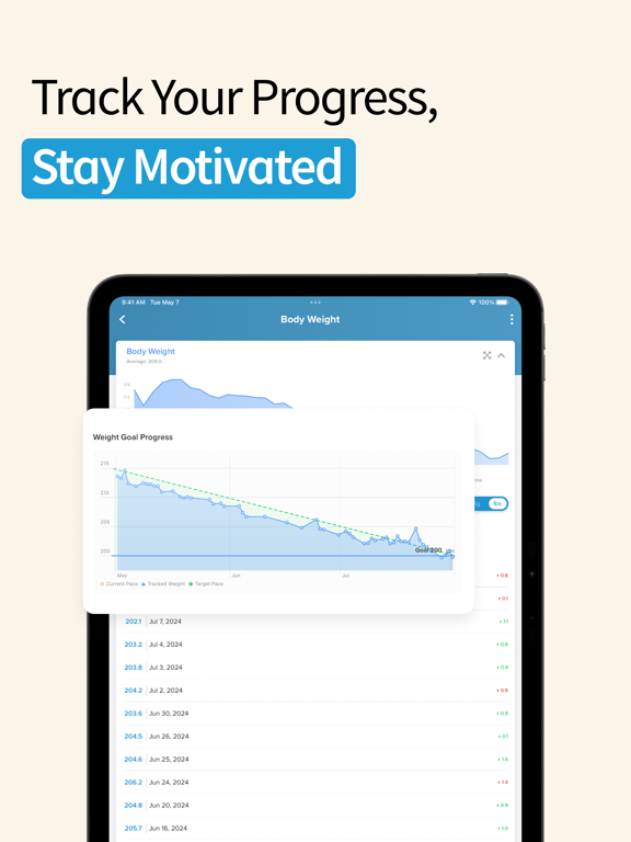 My Macros+ | Macro Tracker screenshot 5