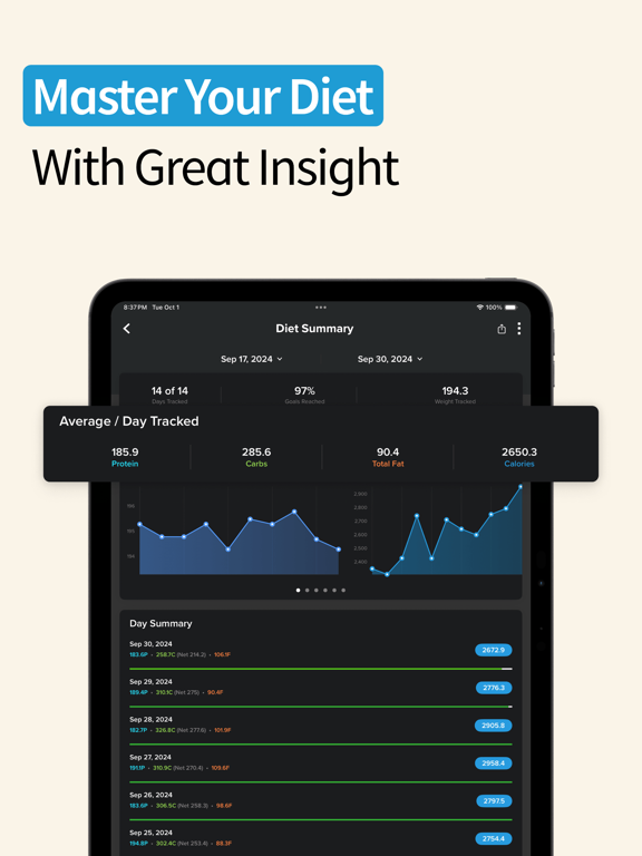 My Macros+ | Macro Tracker screenshot 2
