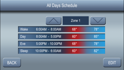 My Observer® Mobile screenshot 2