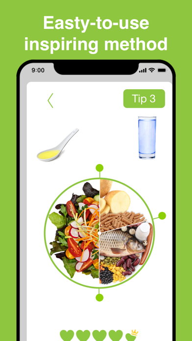 My Plate Coach Diet Tracker screenshot 6