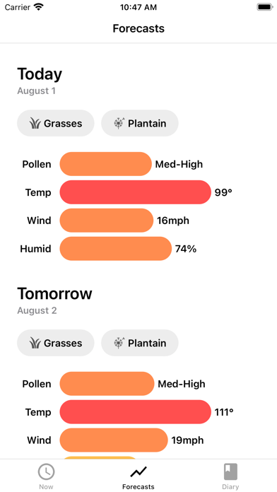 My Pollen Forecast Pro screenshot 2
