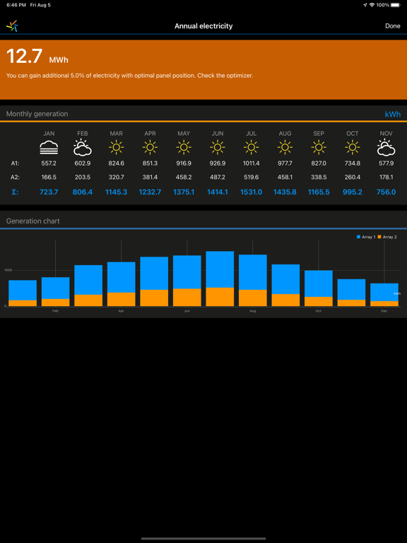 My Solar Panel screenshot 5