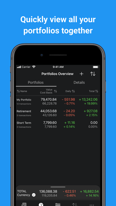 My Stocks Portfolio & Market screenshot 2