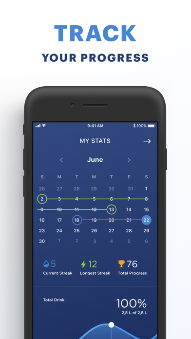 My Water - Water Tracker screenshot 3