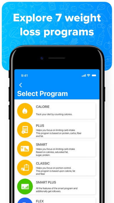 MyDietDaily -Lose Weight Smart screenshot 3