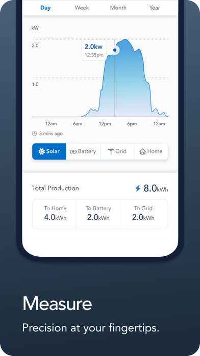 MyEverBright screenshot 3