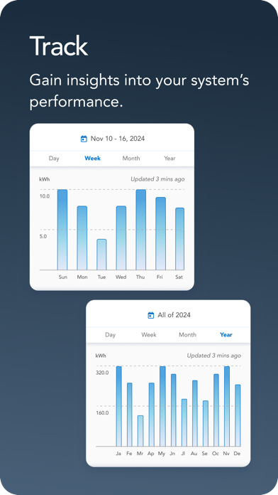 MyEverBright screenshot 2