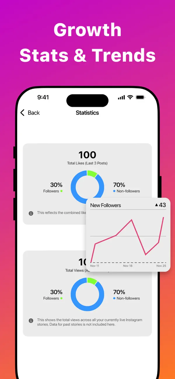 MyFollowers - Official App screenshot 3